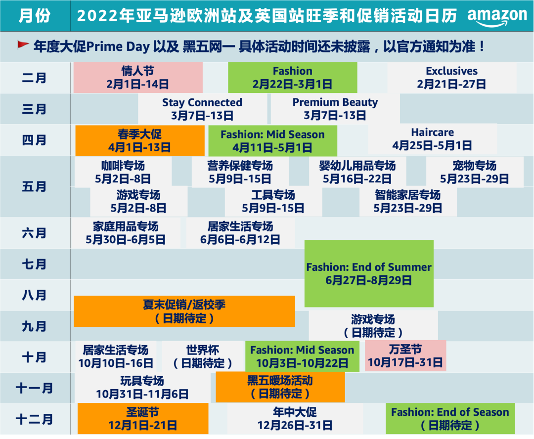 欧洲全年促销活动日历(图1)